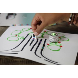 Uso de pegatinas para Ozobot