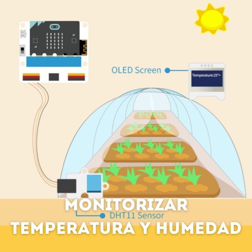 Smart Agriculture Kit. Monitorizar temperatura y humedad