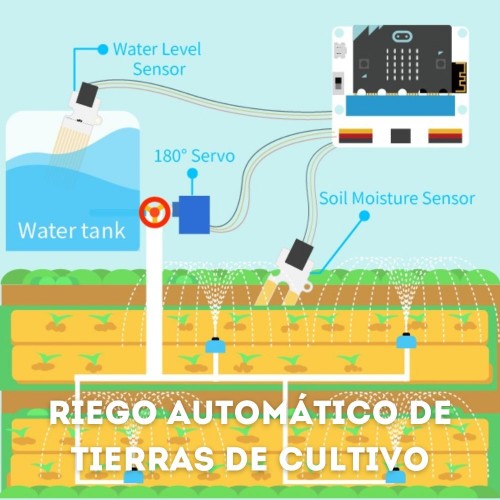 Smart Agriculture Kit. Riego automático