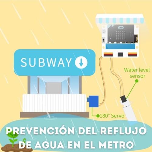 Dispositivo de prevención de reflujo de agua en el metro de Smart City Kit de micro:bit