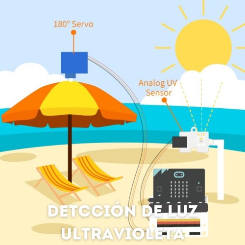 Dispositivo de detección de luz ultravioleta con Smart Health Kit de micro:bit