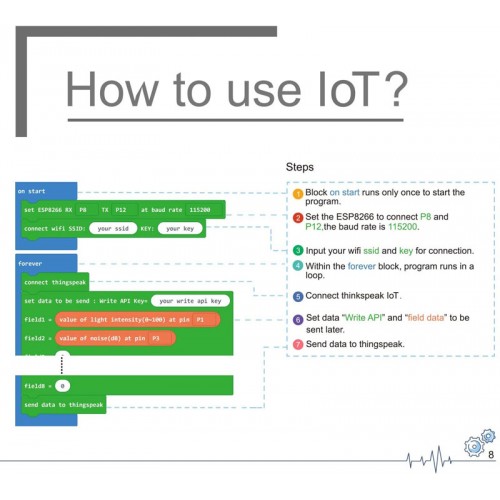 Cómo programar Smart Science IoT Kit