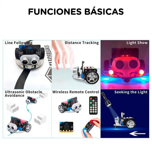 Funciones de Cutebot de Micro:Bit