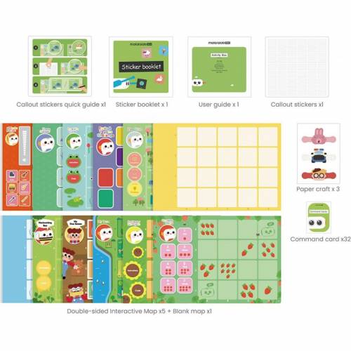 Caja de actividades para Tale Bot PRO complementos