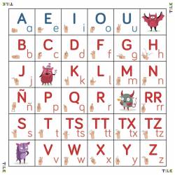 Tapete LETRAS Euskera