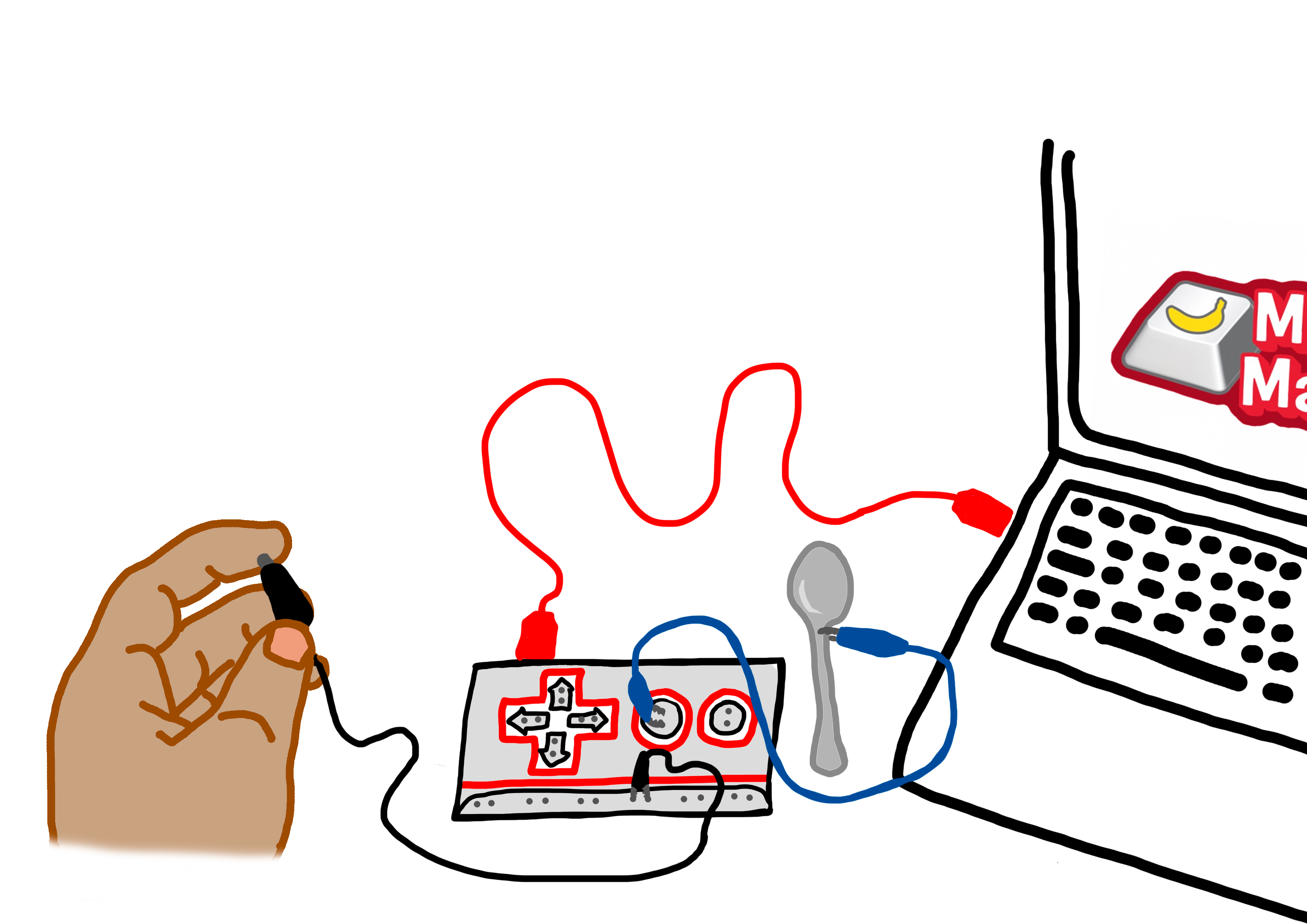 funcionamiento de Makey Makey