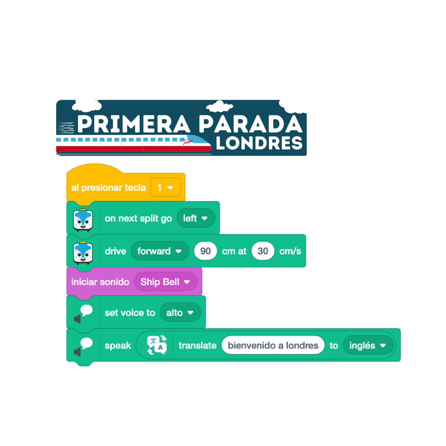 Scratch para Europa en tren para tercer ciclo de primaria con intelino