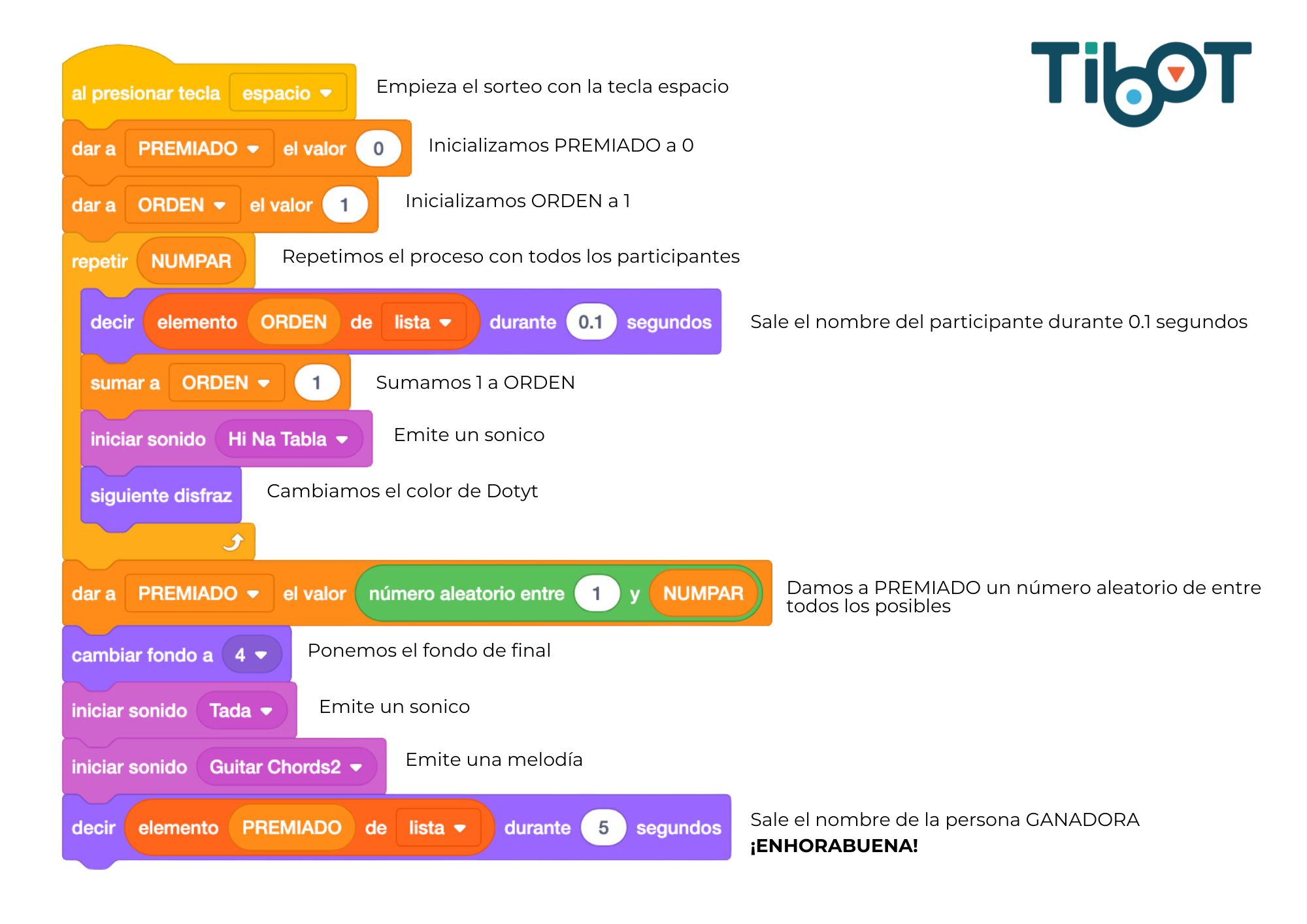 Programación de un sorteo con Scratch parte 2