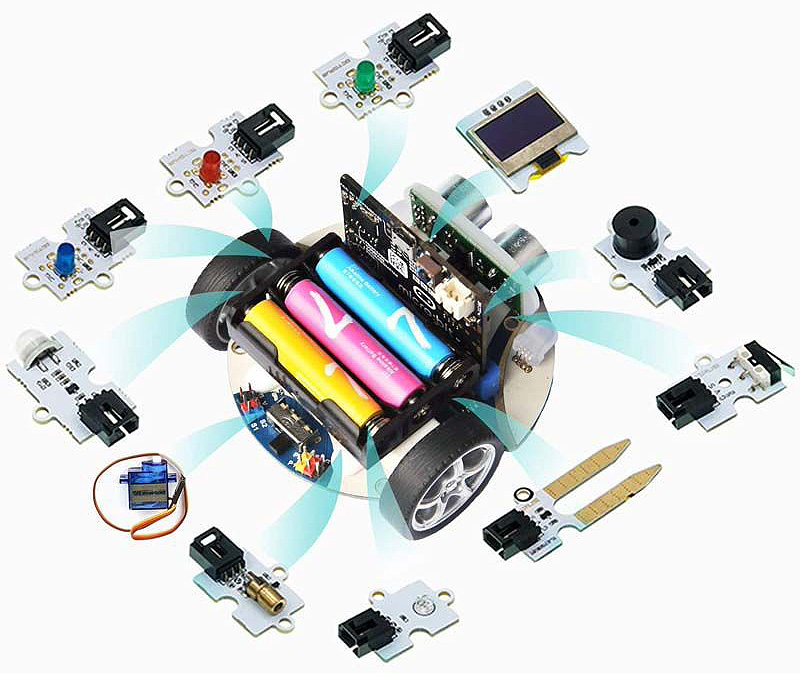 Cutebot micro:bit modulos electronicos