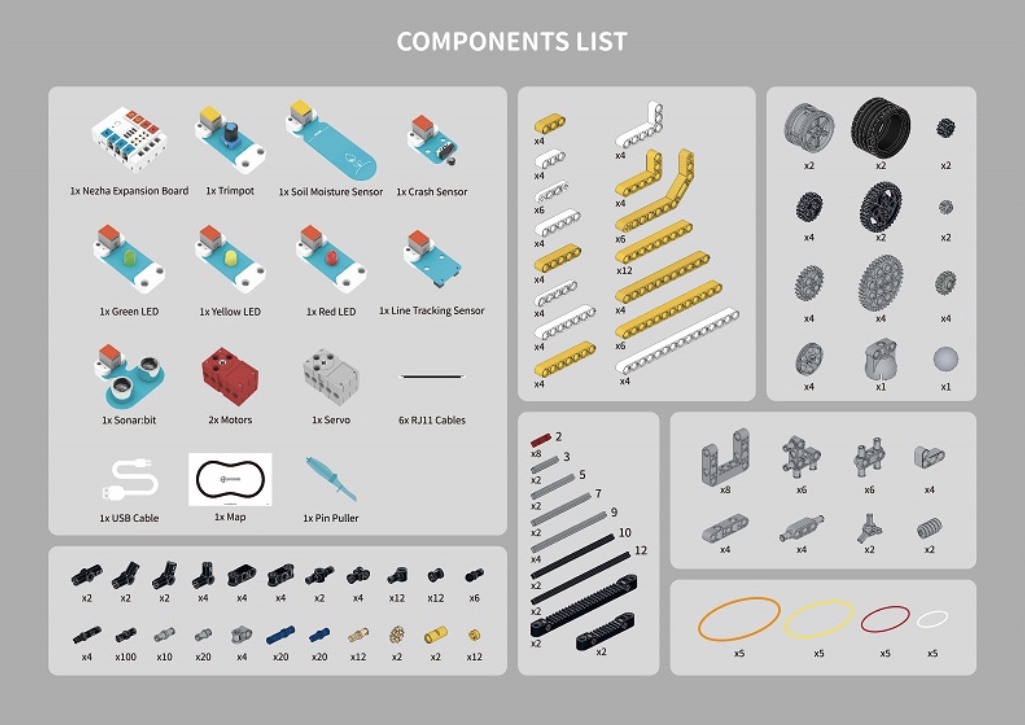 inventor nezha microbit contenido