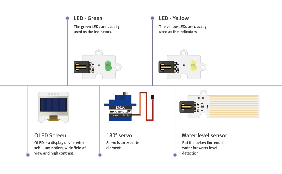 micro:bit Smart City Kit sensores 2
