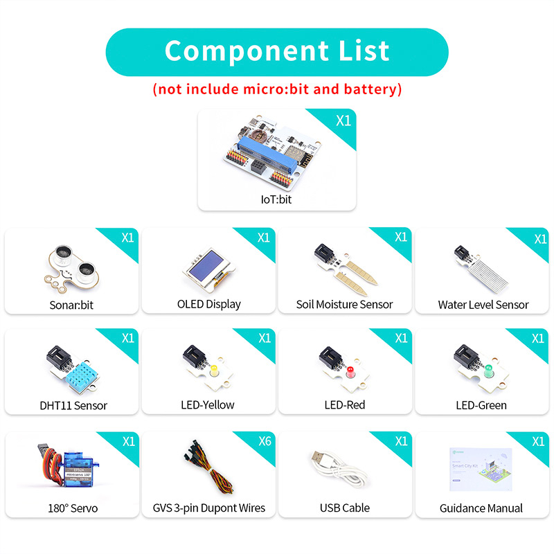 micro:bit Smart City Kit componentes
