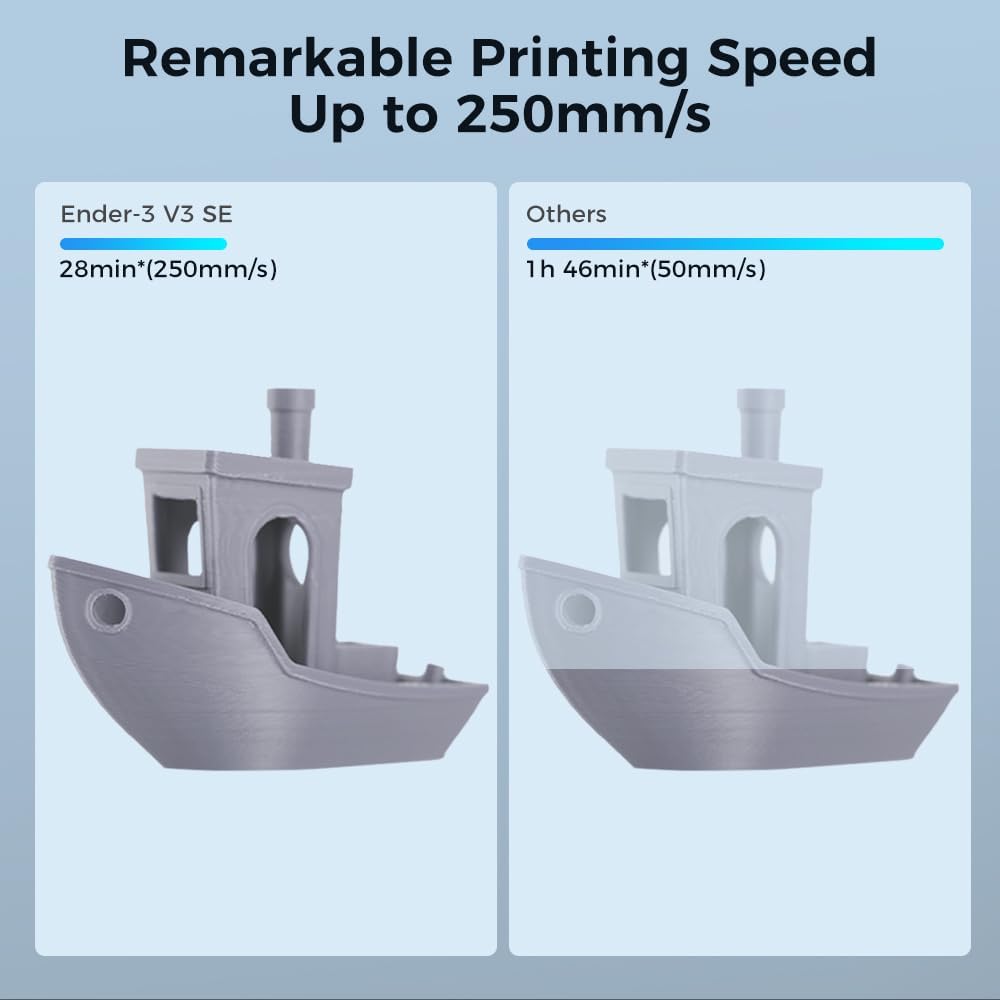 Impresión de la Impresora 3D Ender 3 V3 SE creality Impresión de la Impresora 3D Ender 3 V3 SE creality
