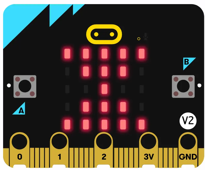 luces led micro:bit luces led micro:bit