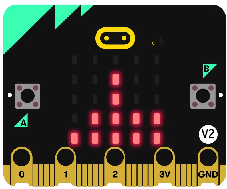 luces led micro:bit luces led micro:bit