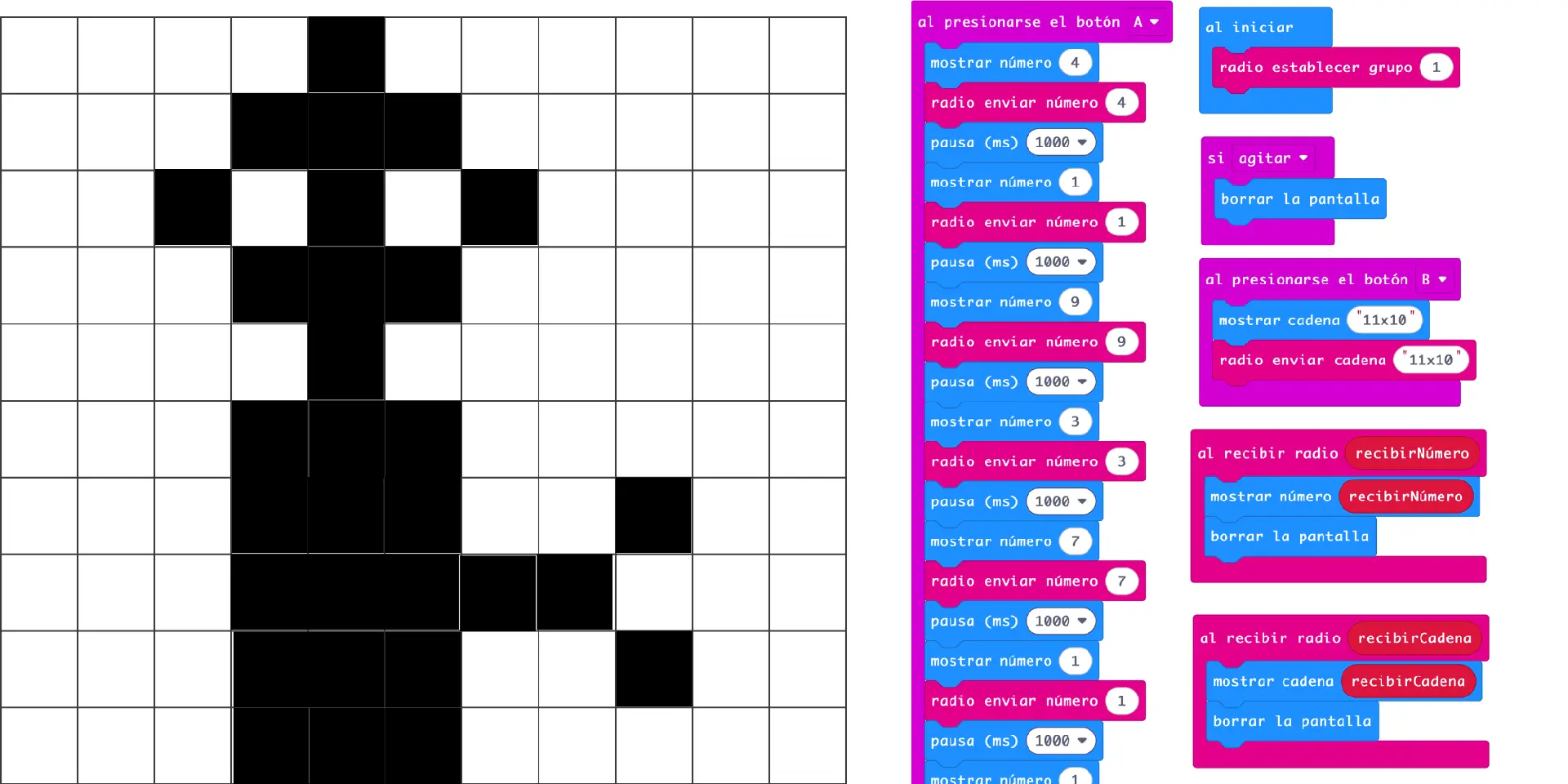 adaptación actividad microbit a diferentes niveles educativos