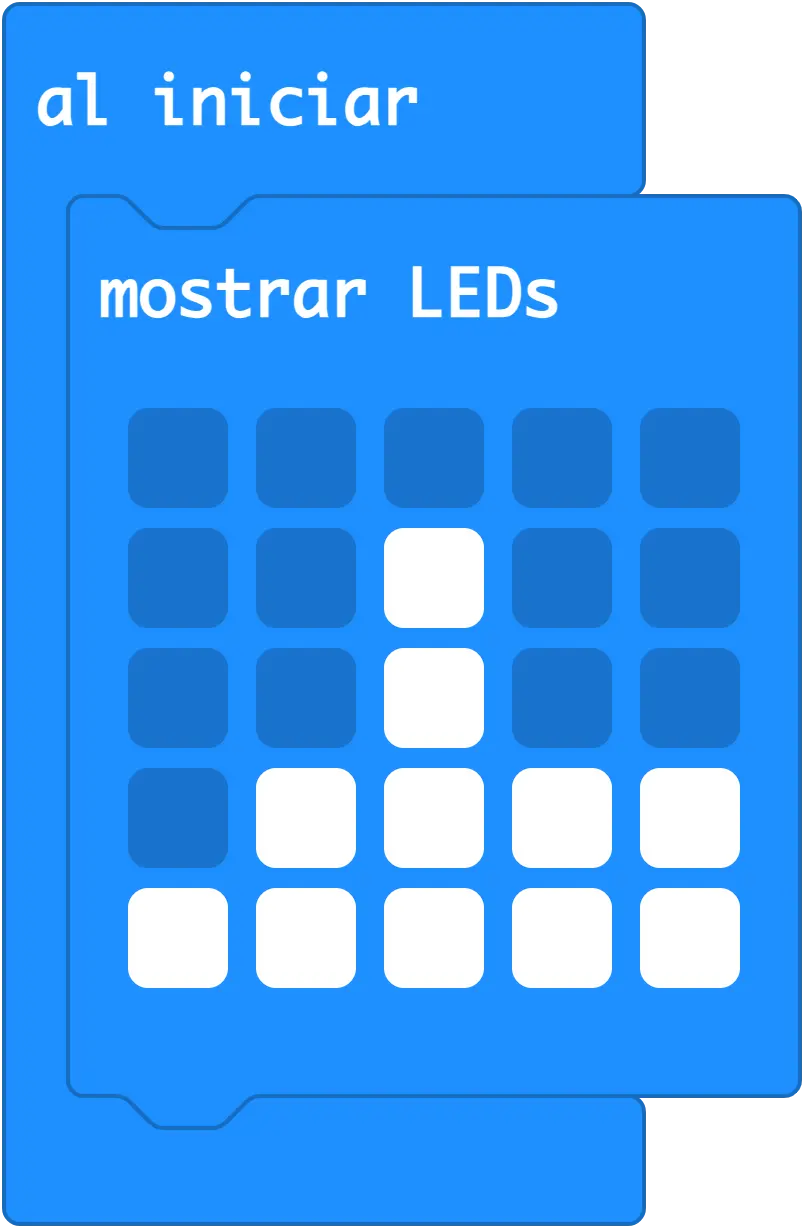 matriz led en micro:bit matriz led en micro:bit