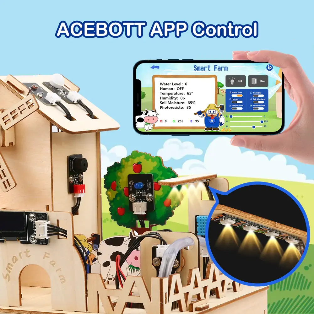 kit-inicio-programacion-granja-placa-esp32-img07.webp