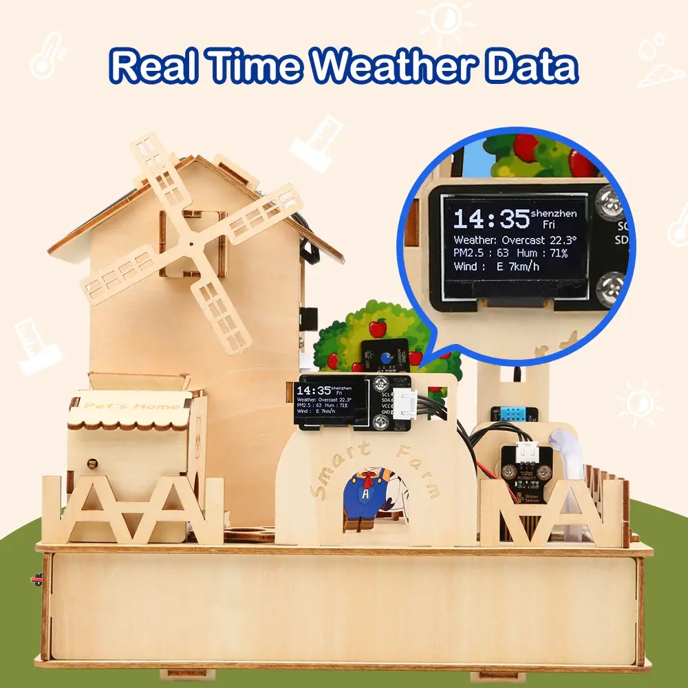 kit-inicio-programacion-granja-placa-esp32-img10.webp