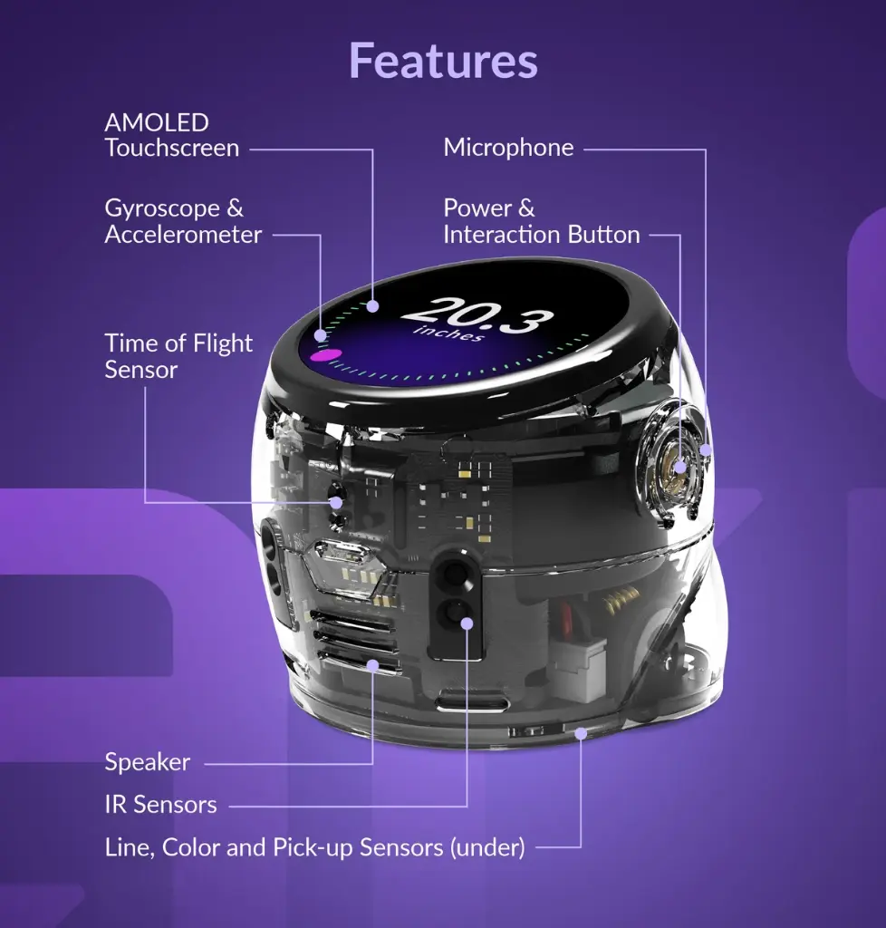 Ari-Classroom-Kit-12-robots-Ozobot-img05.webp