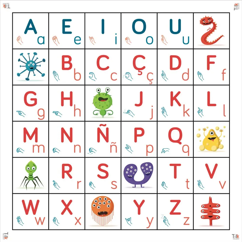 Tapete LETRAS
