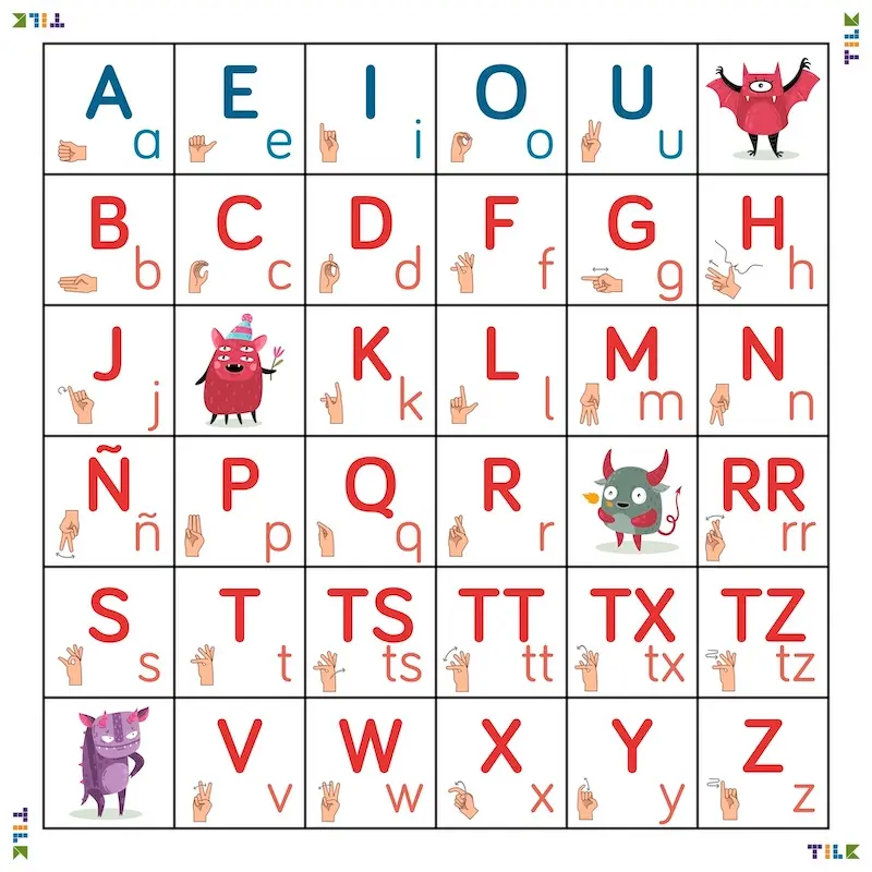 Tapete LETRAS Euskera