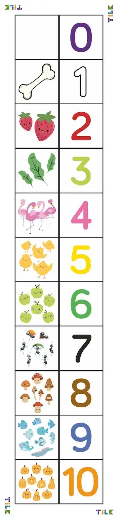 Tapete RECTA NUMÉRICA