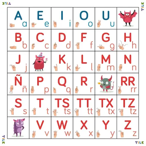 [TLK0116] Tapete LETRAS Euskera